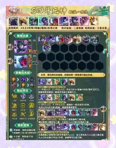 魔力圆环阵容插图1