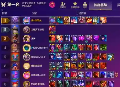 神器天使阵容插图1