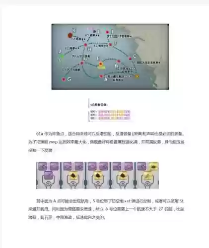 战舰少女r各等级练级攻略插图1