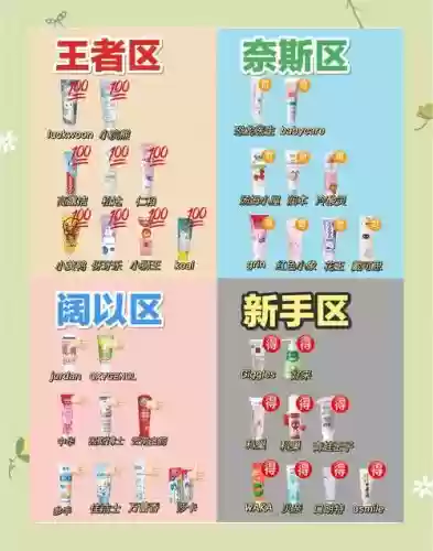 yagao的阵容插图1