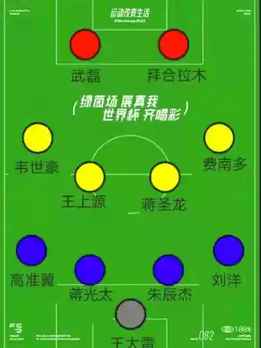 首发阵容强插图1
