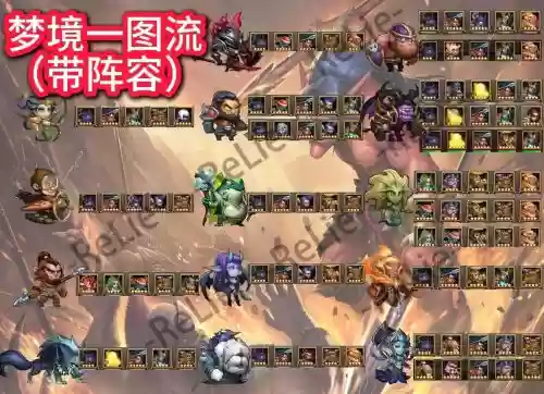梦境过关阵容插图