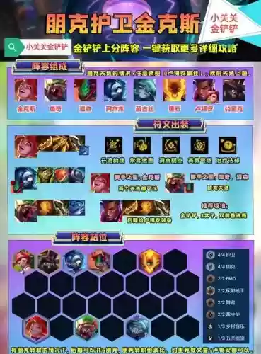 混伤阵容插图