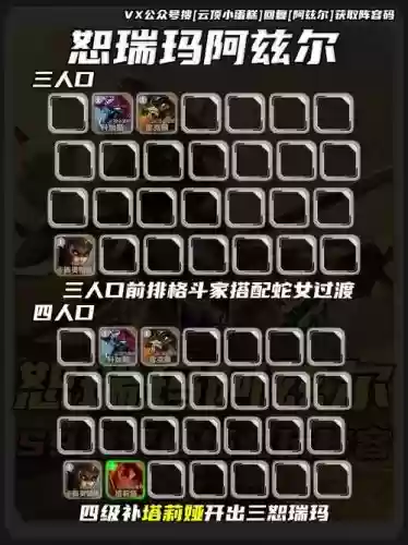 黄唧唧阵容插图