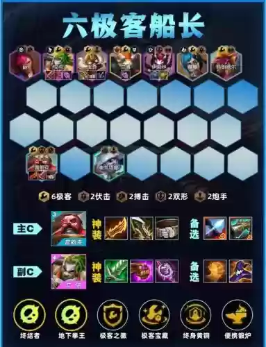 船长6.5阵容插图1