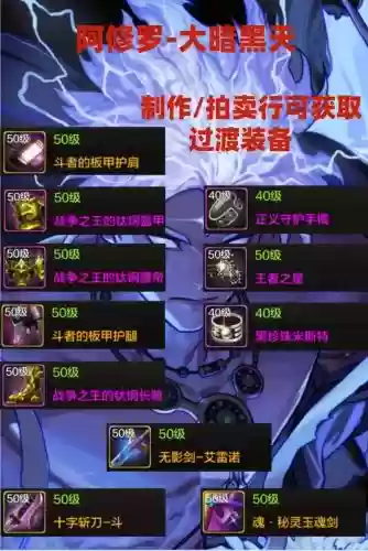 dnf武器锁定还能附魔吗插图