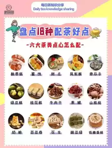 茶茶阵容搭配插图1