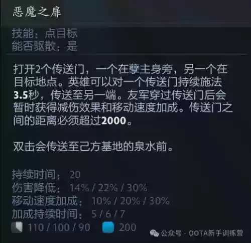 dota2升级英雄技能插图