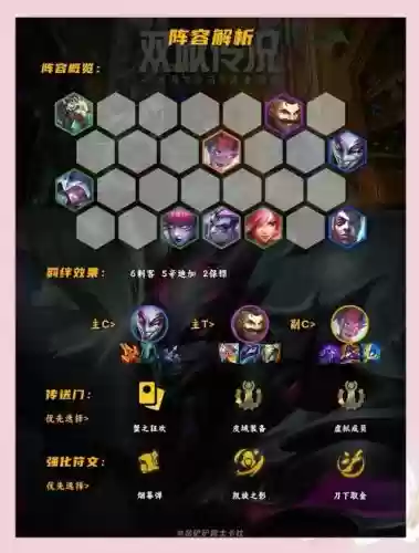 赌瘸子阵容插图