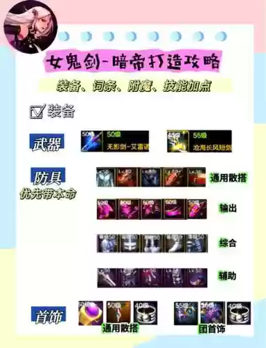 怎么选装备好插图