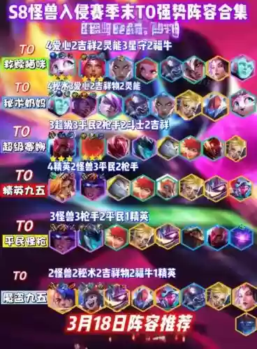 怪兽阵容s8简单阵容图插图1