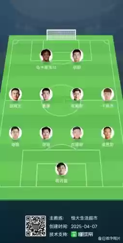 深圳门将阵容插图