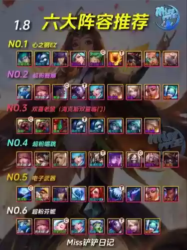 金灿灿赏金阵容