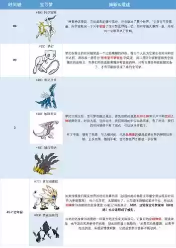 宝可梦xy神兽攻略插图1