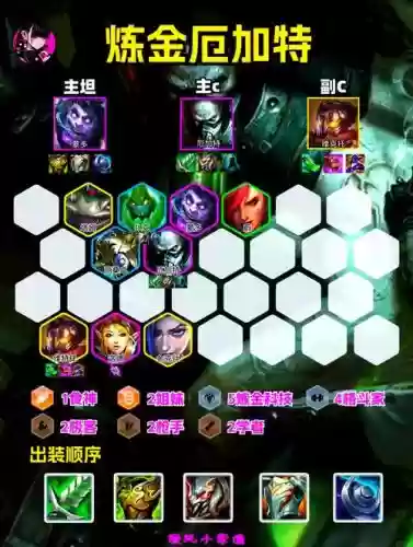 炼狱召阵容插图1