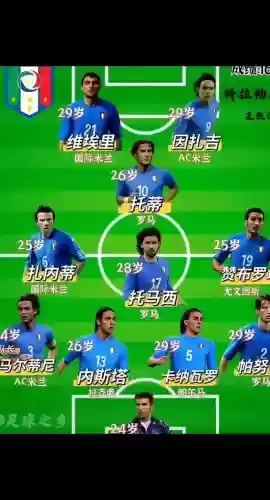 意大利换阵容插图1