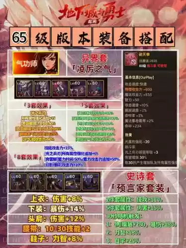 dnf辅助装备如何解除封装插图