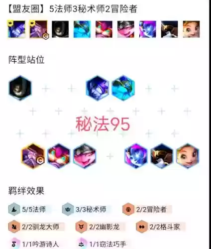 法师95阵容插图