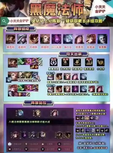 法师召唤阵容插图1