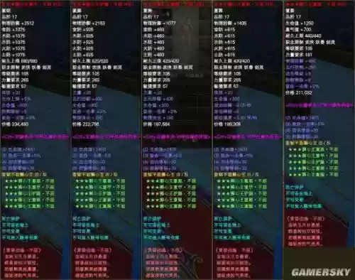 17品武器完美国际插图
