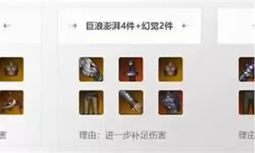 拳王97装备怎么来的插图