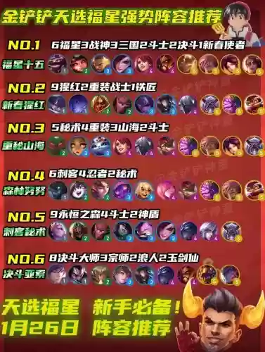 lol提名阵容插图