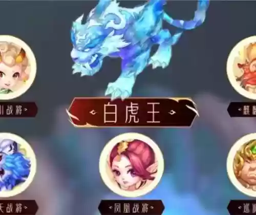异兽白虎阵容插图