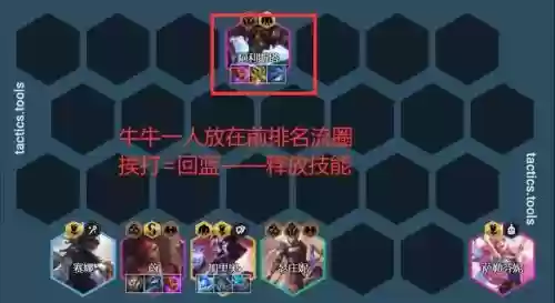 牛头恶心阵容插图