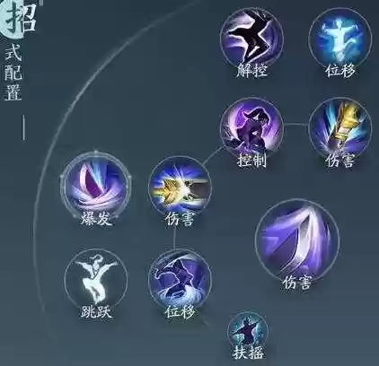 剑网三霸刀技能发不出来插图