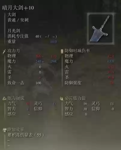 给武器赋予属性吗插图1