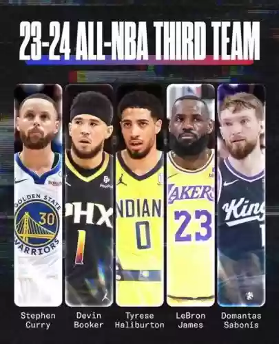 nba假想阵容插图1