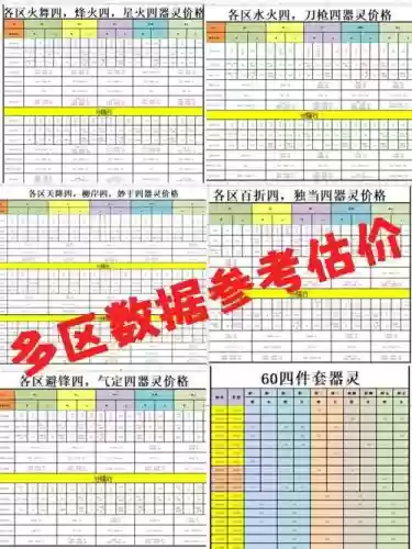 梦幻西游帐号咨询插图1