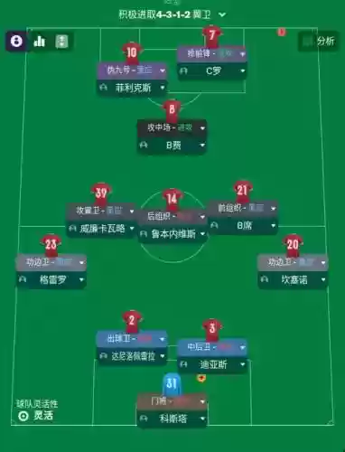 fm阵容豪华插图1
