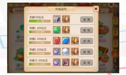 梦幻西游充值积分插图