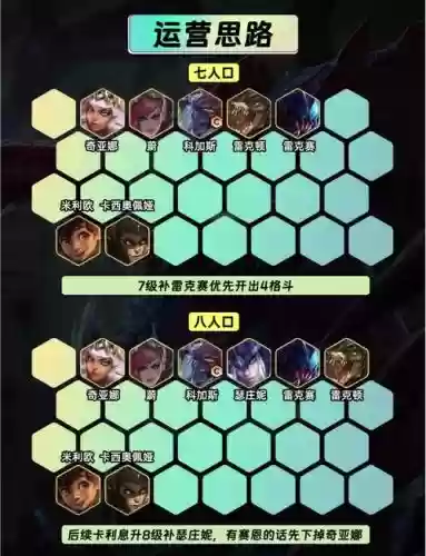 狗鸟阵容插图1
