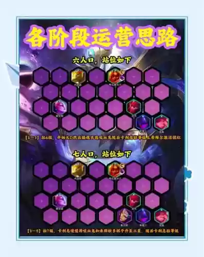 上古阵容吸血鬼各队阵容插图