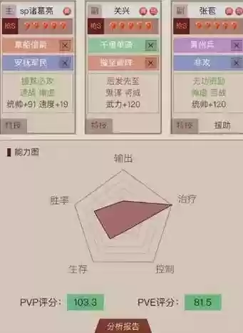 北伐枪阵容插图1
