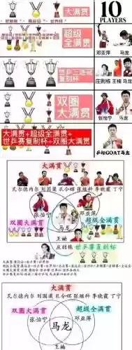 骏龙阵容插图