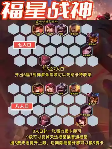战神阵容有谁插图