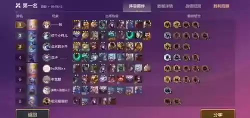 打游侠阵容插图1