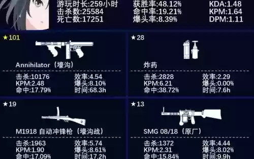 战地1突击兵武器等级插图1