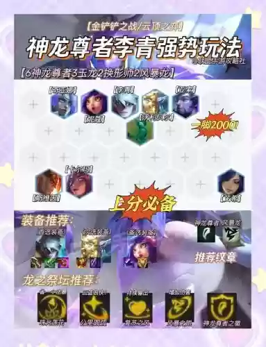 对抗李青阵容插图