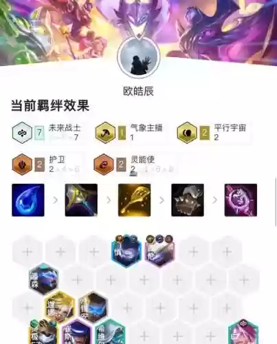 未来阵容推荐插图1