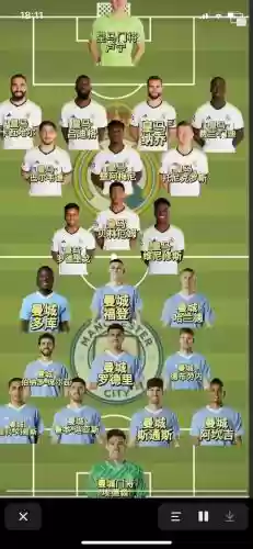皇马首发阵容打曼城阵容插图