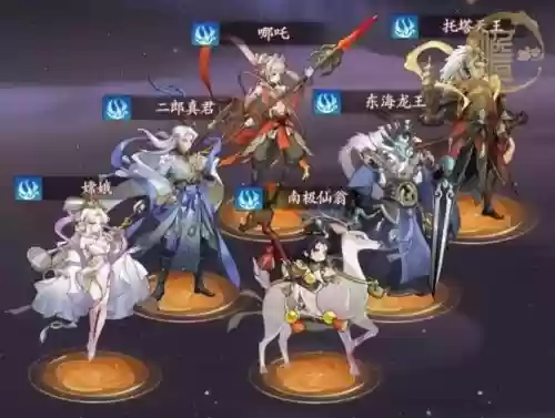 南极仙翁阵容插图
