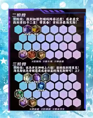 阵容详情返回插图1