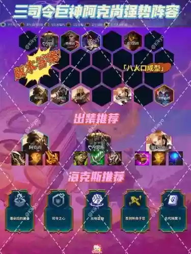 打狙击阵容插图1