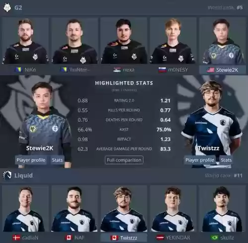 csgo阵容洗牌插图
