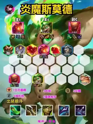 飞龙打捞阵容插图