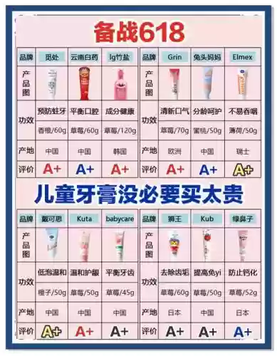 yagao的阵容插图